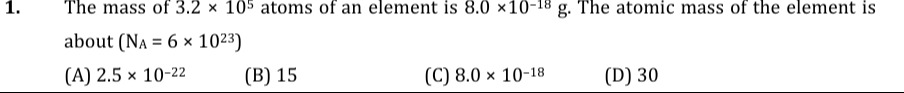 Visual representation for Chemistry