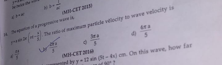 Visual representation for Physics