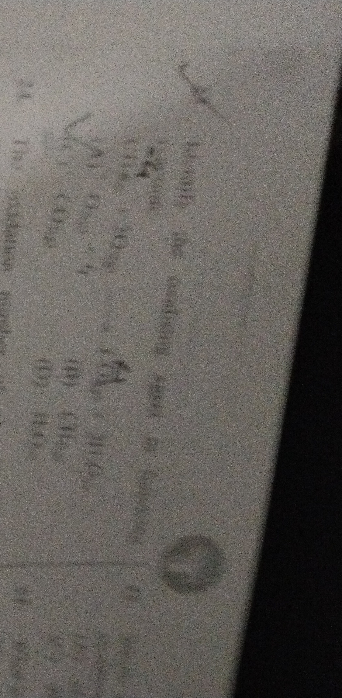 Visual representation for Chemistry
