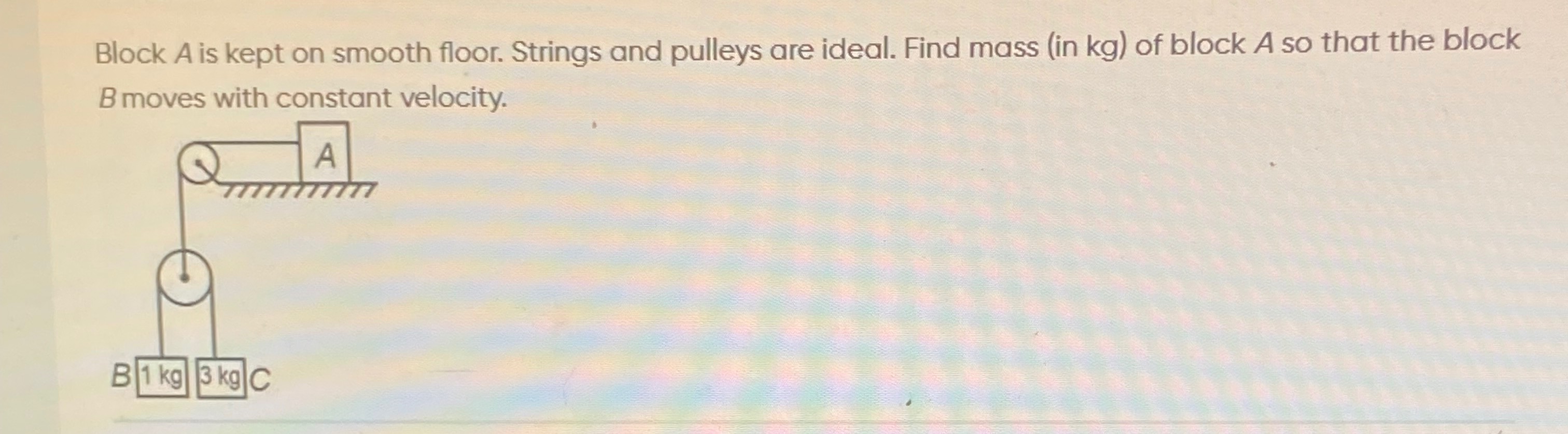 Visual representation for Physics