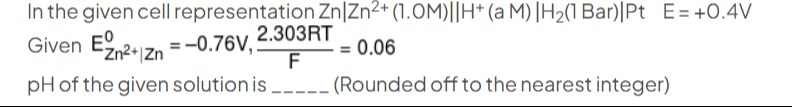 Visual representation for Chemistry