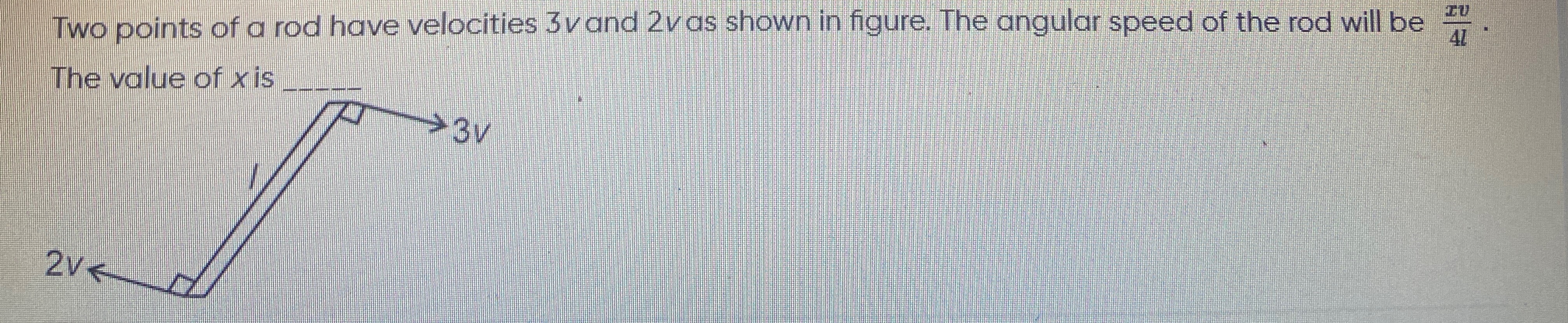 Visual representation for Physics