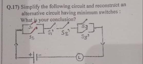 Visual representation for Physics