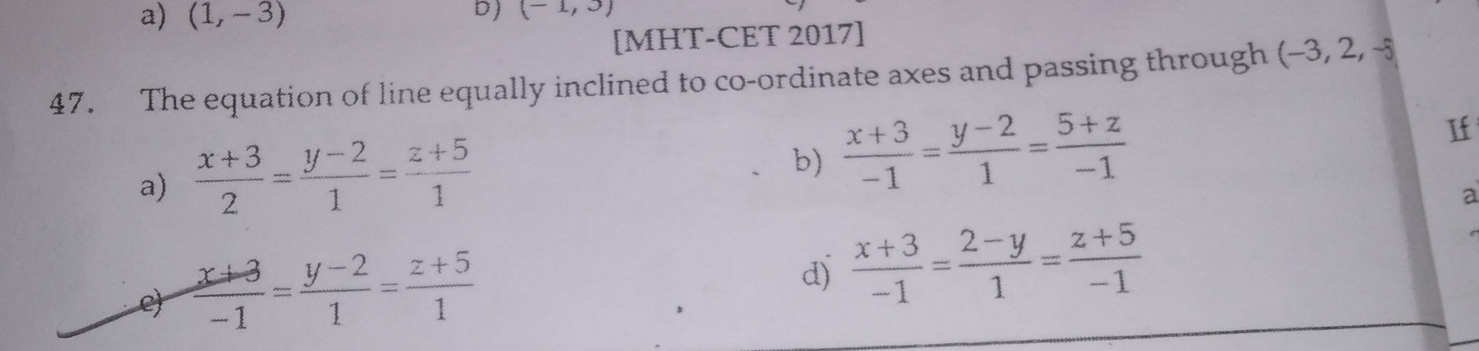 Visual representation for Mathematics