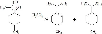 Visual representation for Chemistry