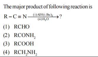 Visual representation for Chemistry