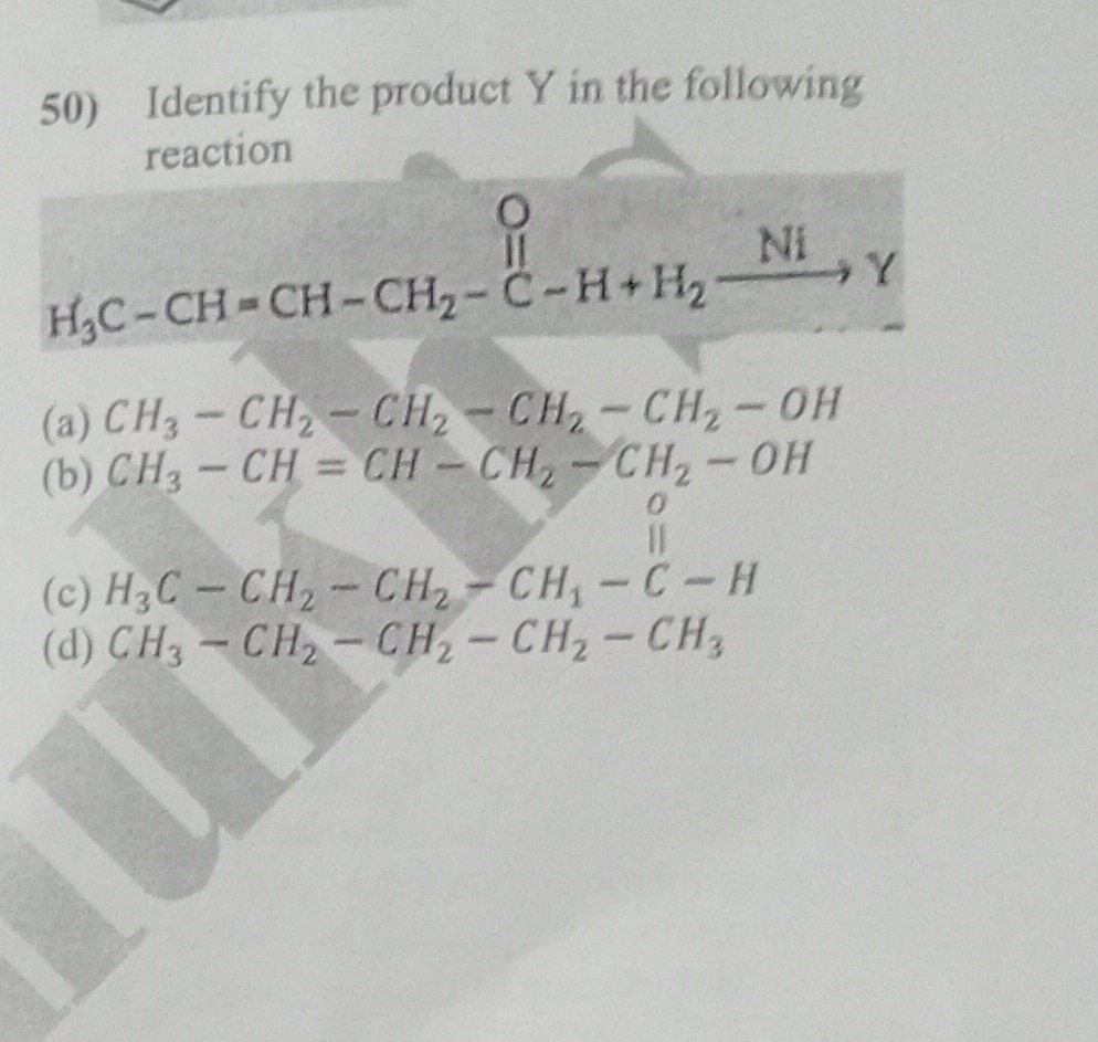 Visual representation for Chemistry