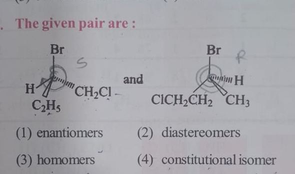 Visual representation for Chemistry