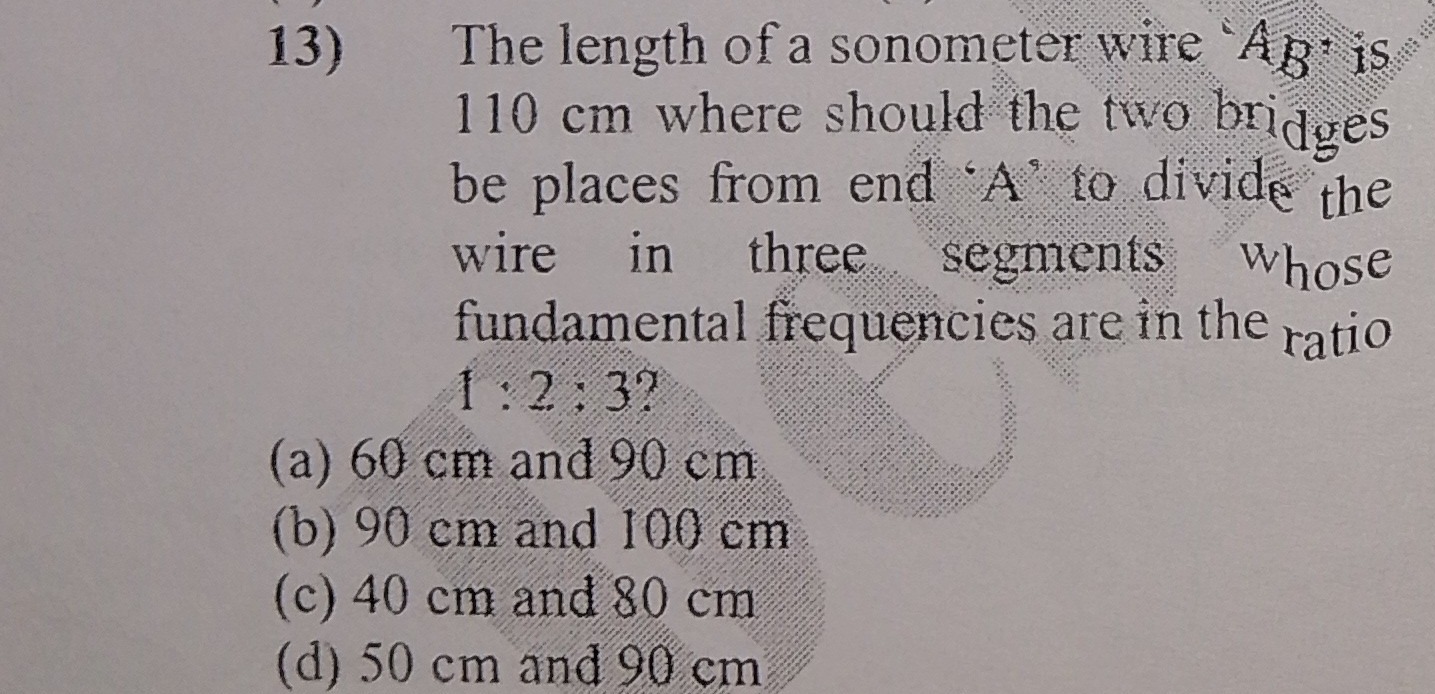 Visual representation for Physics