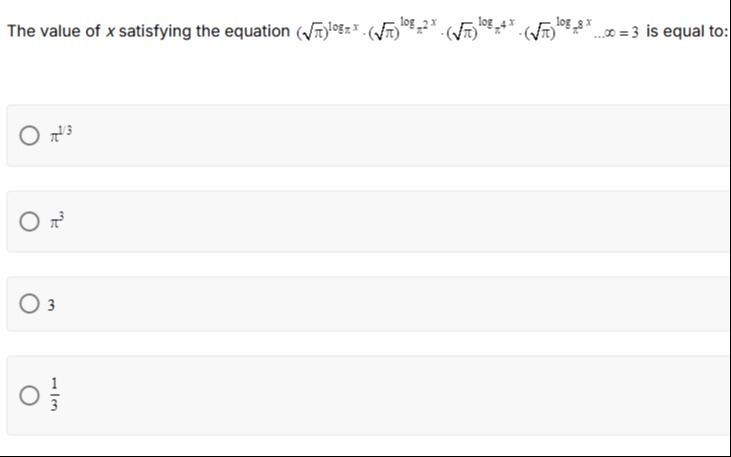 Visual representation for NCERT Mathematics