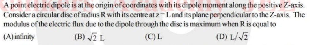Visual representation for Physics