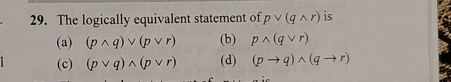 Visual representation for Mathematics