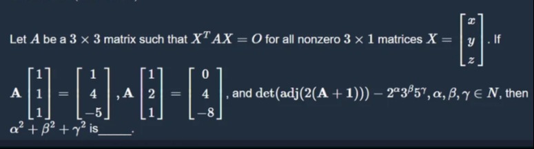 Visual representation for Mathematics