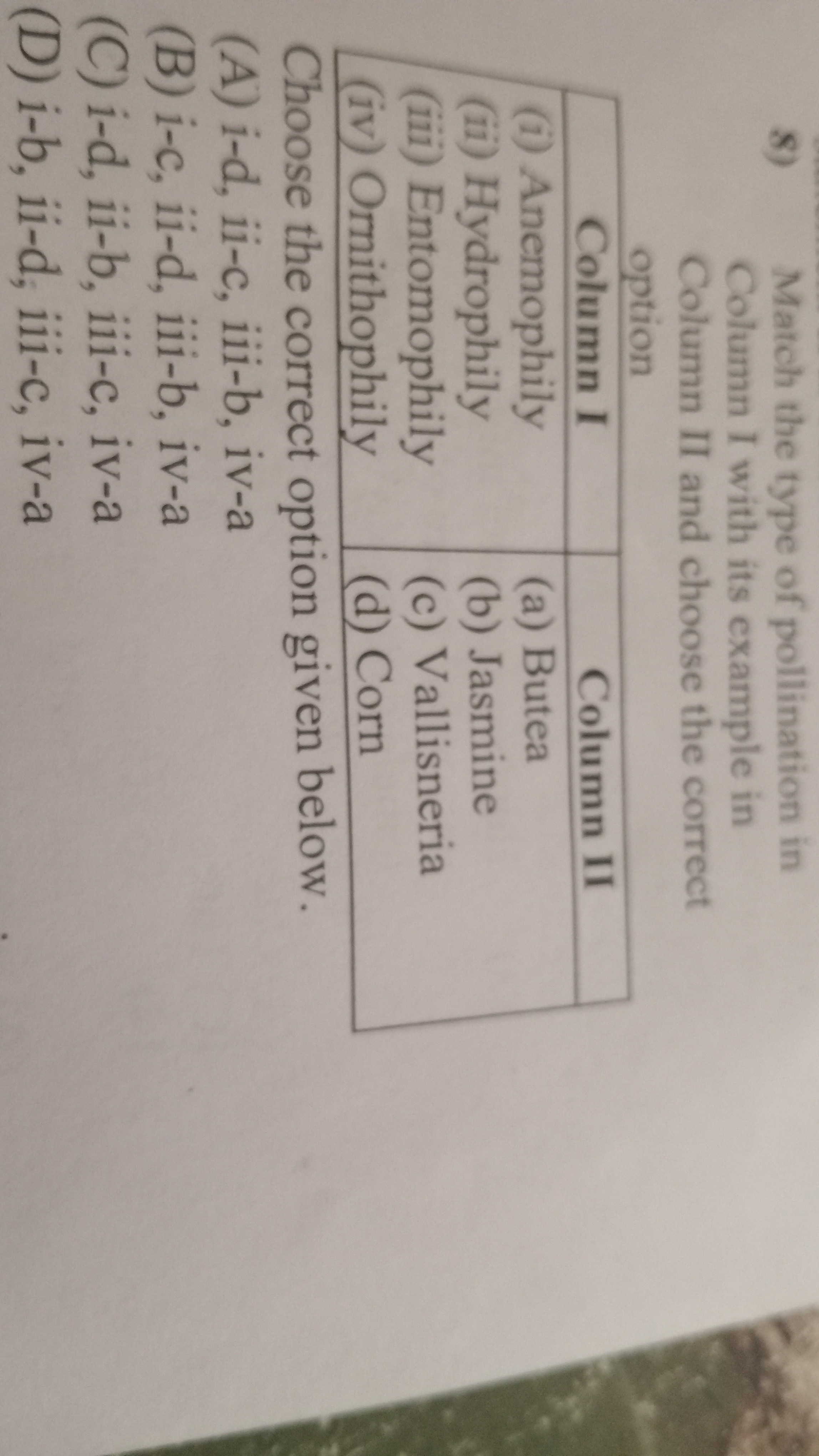 Visual representation for Biology