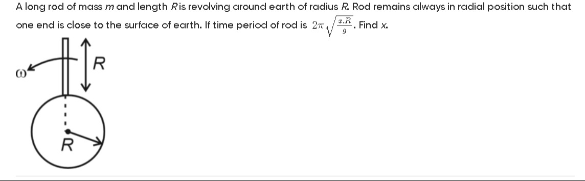 Visual representation for Physics