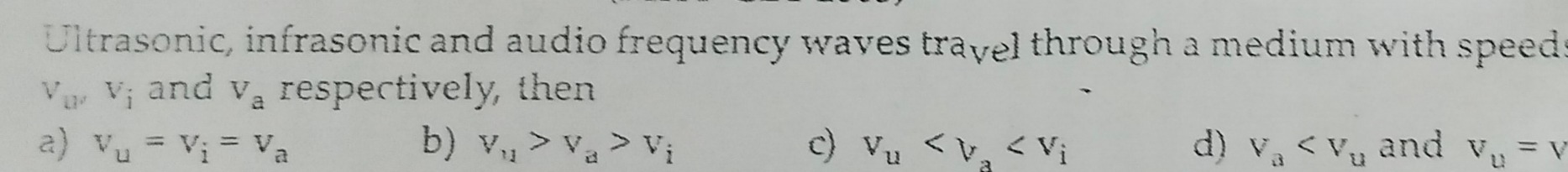 Visual representation for Physics