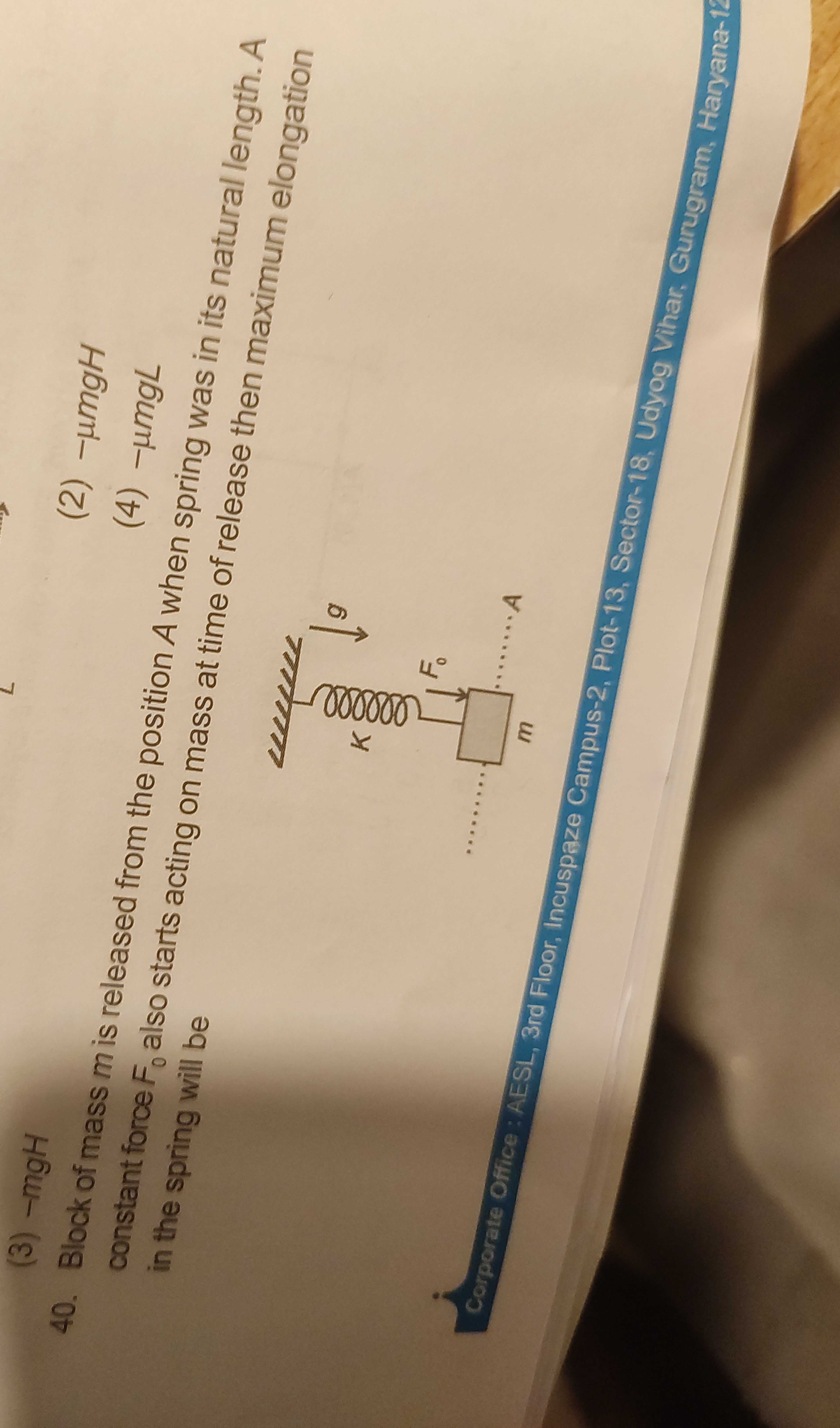 Visual representation for Physics