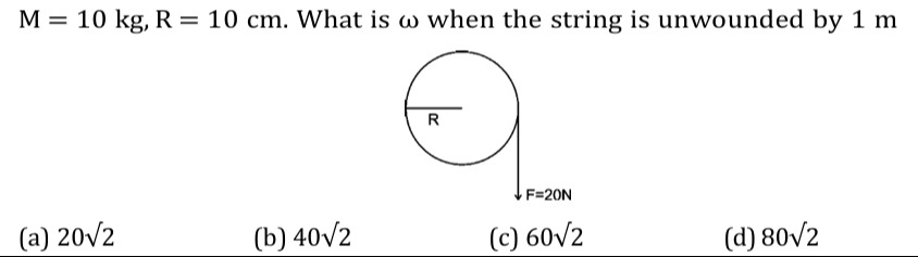 Visual representation for Physics