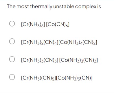 Visual representation for chemistry