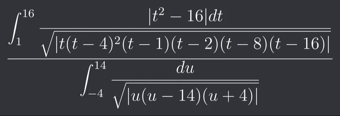 Visual representation for Calculus