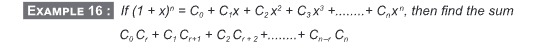 Visual representation for Mathematics