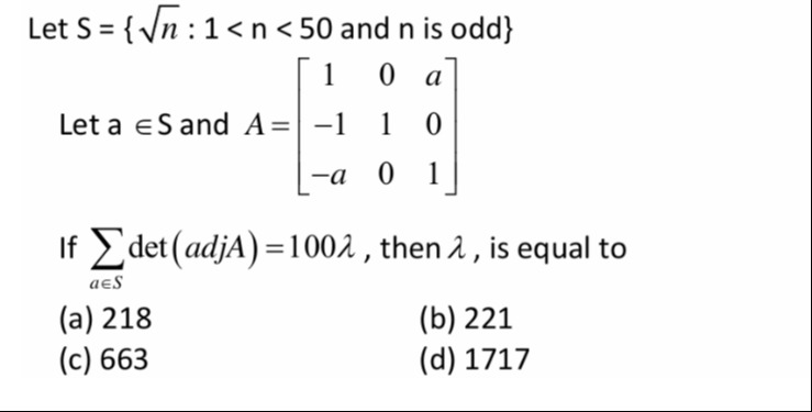 Visual representation for Mathematics