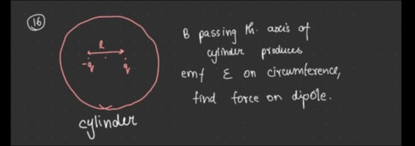 Visual representation for Physics
