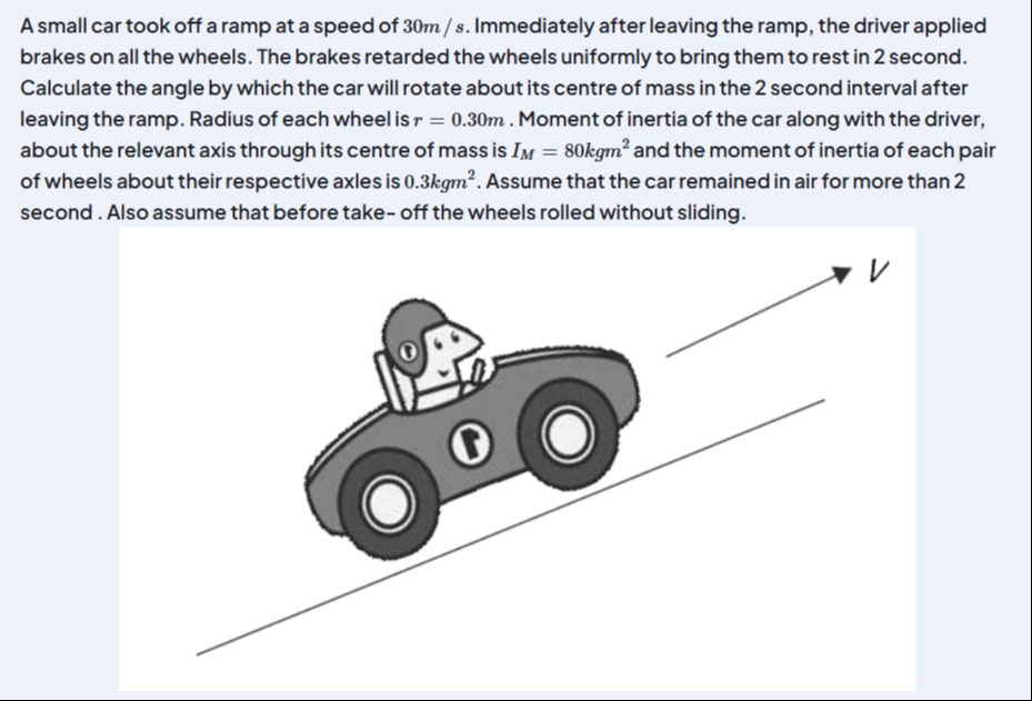 Visual representation for Physics
