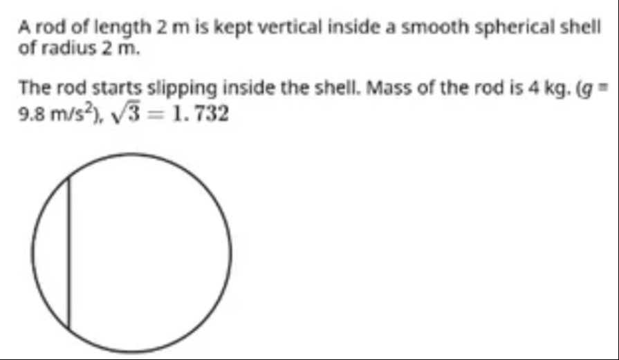 Visual representation for physics
