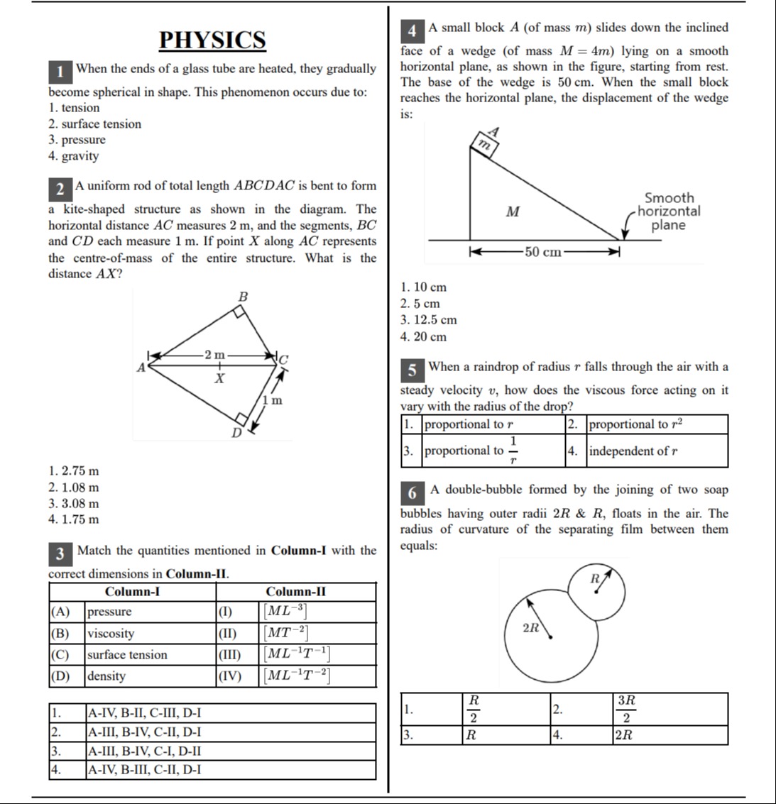 Visual representation for Physics