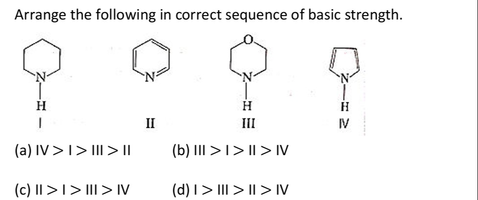 Visual representation for organic chemistry