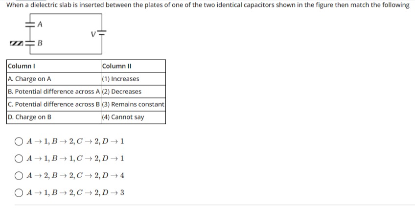 Visual representation for Physics
