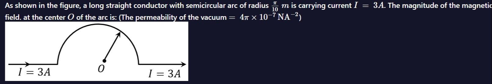 Visual representation for Physics