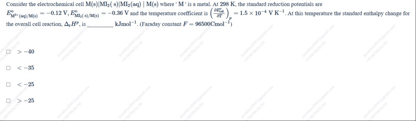 Visual representation for Physical Chemistry