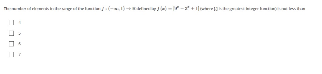 Visual representation for Mathematics