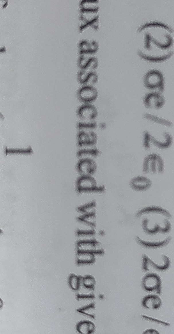 Visual representation for Physics