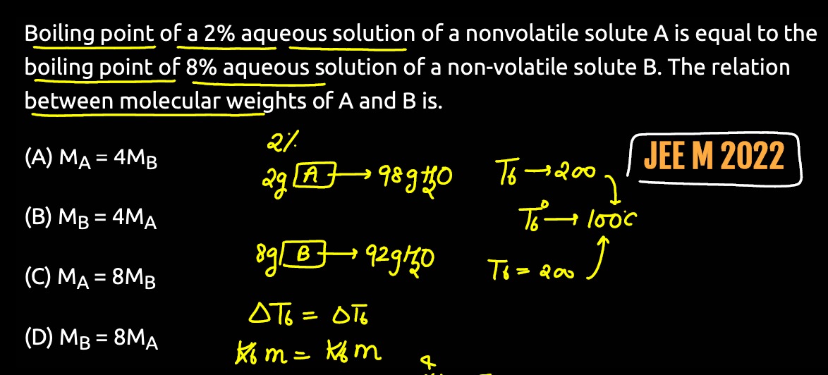 Visual representation for Chemistry
