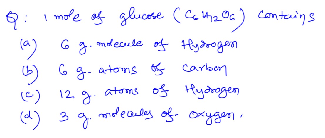 Visual representation for Chemistry