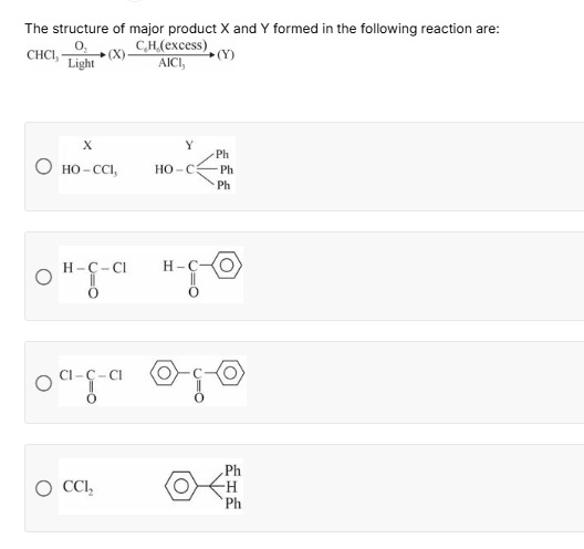 Visual representation for chemistry