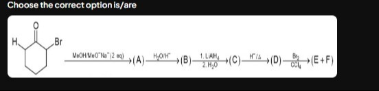 Visual representation for Chemistry
