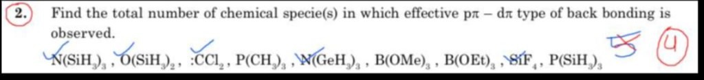 Visual representation for Inorganic Chemistry