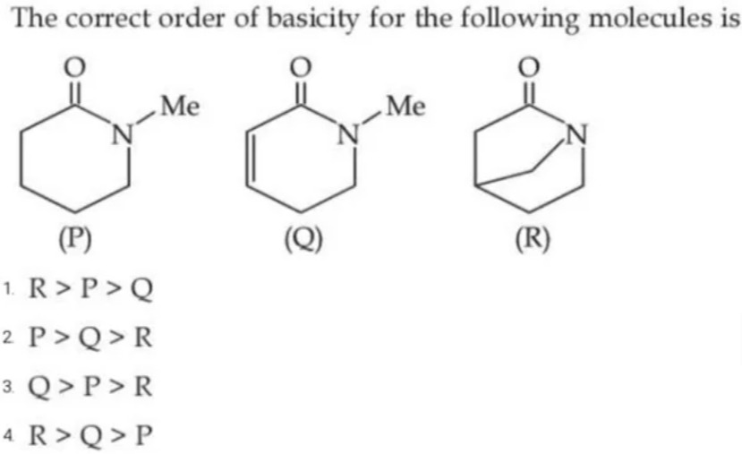 Visual representation for Chemistry