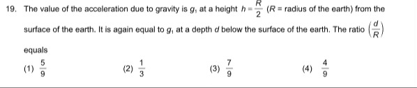 Visual representation for Physics