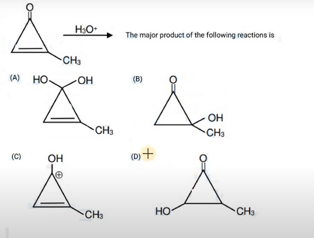 Visual representation for Chemistry