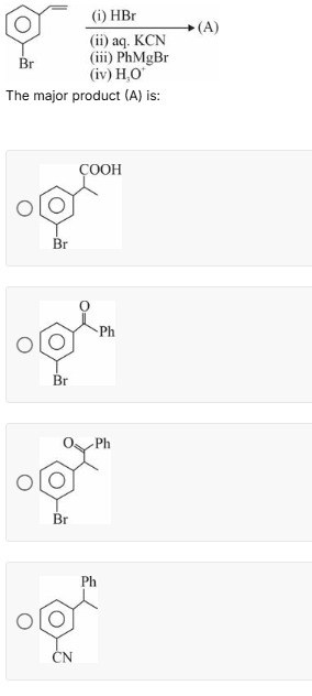 Visual representation for Chemistry