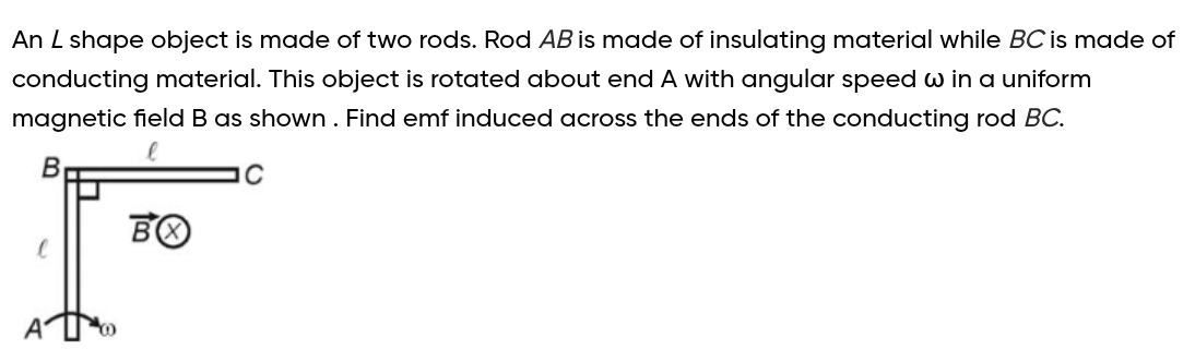 Visual representation for Physics