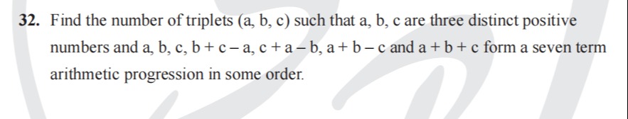 Visual representation for algebra