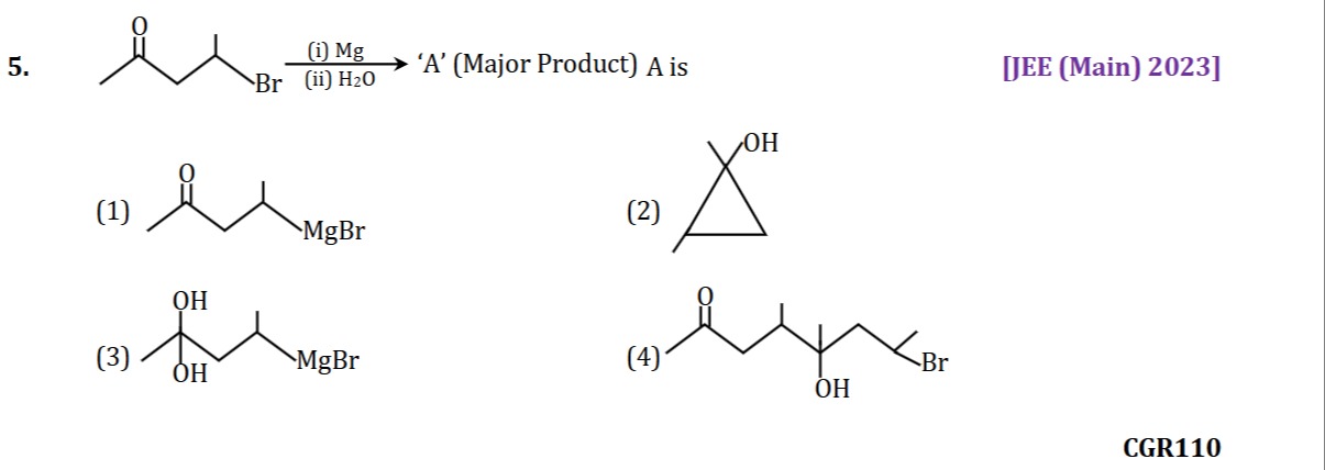 Visual representation for Organic Chemistry