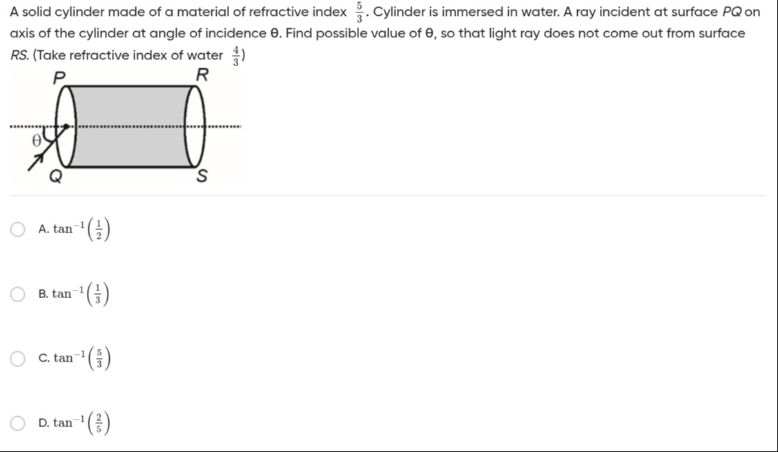 Visual representation for Physics