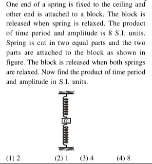 Visual representation for Physics